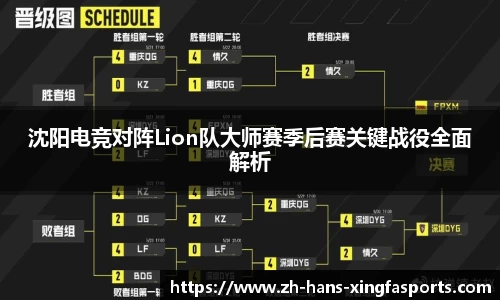 沈阳电竞对阵Lion队大师赛季后赛关键战役全面解析