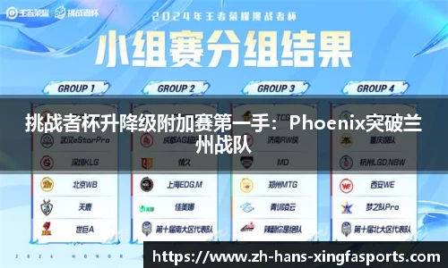 挑战者杯升降级附加赛第一手：Phoenix突破兰州战队