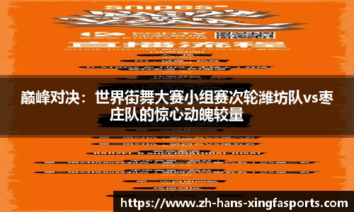 巅峰对决：世界街舞大赛小组赛次轮潍坊队vs枣庄队的惊心动魄较量